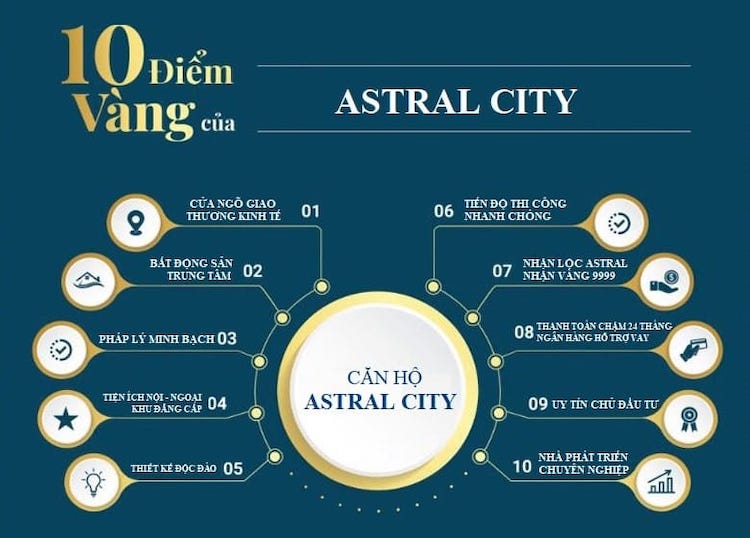 Tại sao nên mua căn hộ Astral City