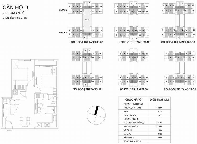 Layout thiết kế căn hộ loại D - 2 phòng ngủ - 62.37m2 | Dream Home Riverside Quận 8